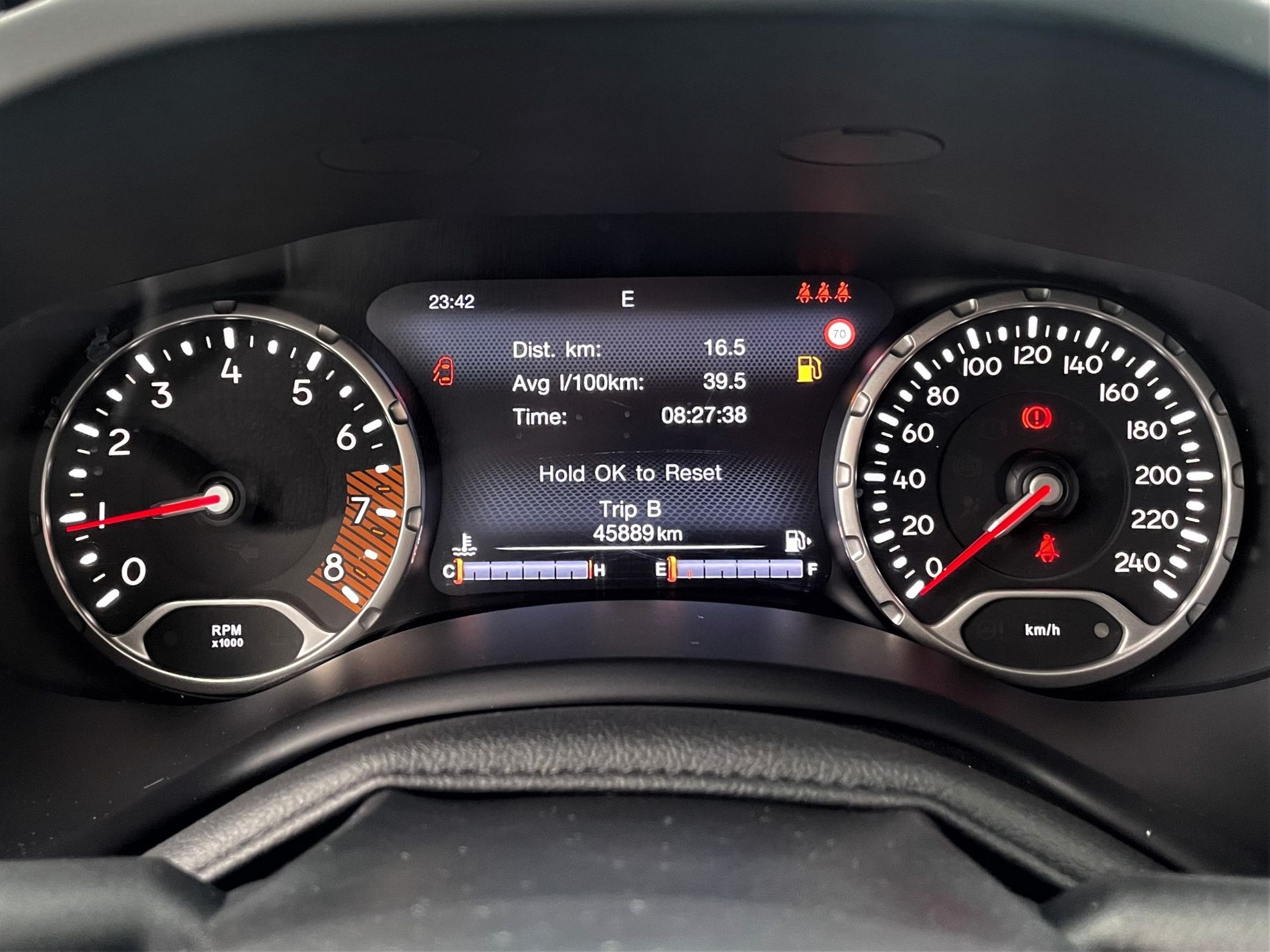 JEEP Renegade 2019 Renegade 1.0 T3 Limited 2WD - Messa